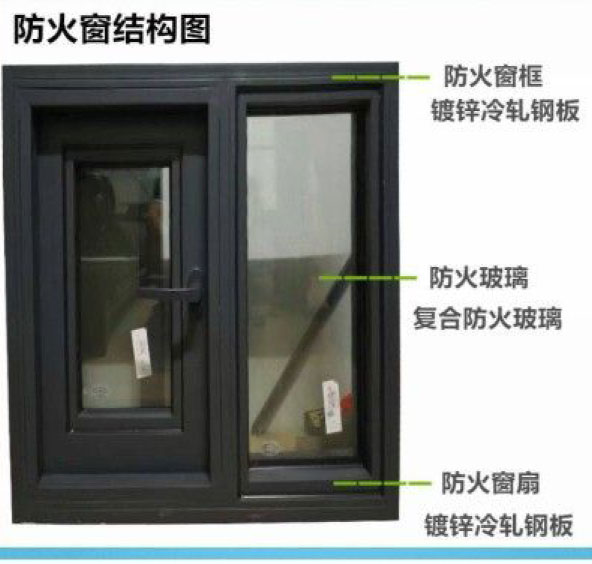 铝质大奖彩票官网网址门